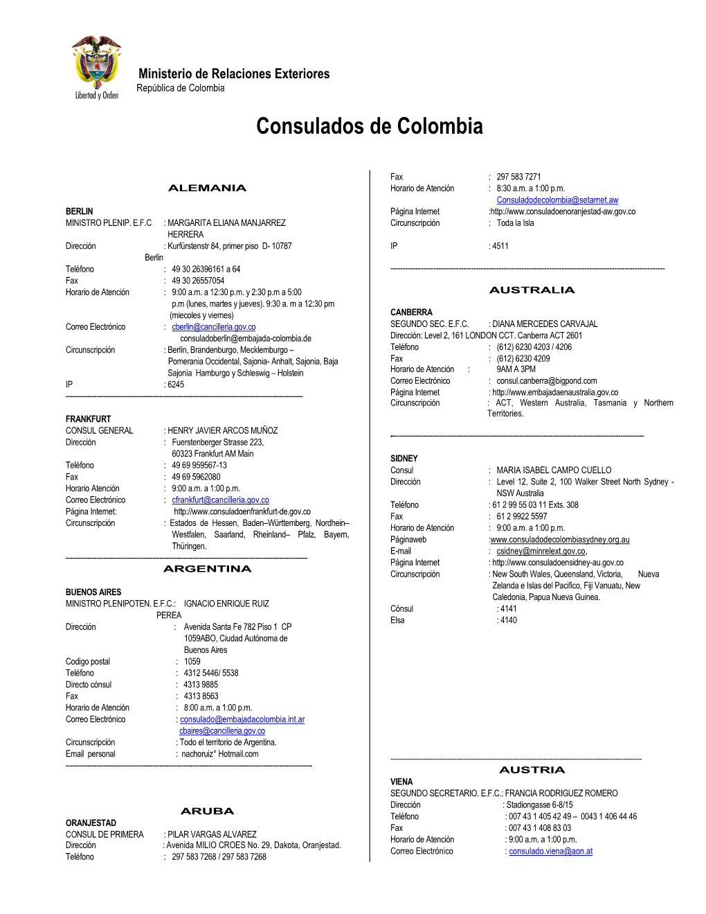 Listado De Los Consulados Colombianos