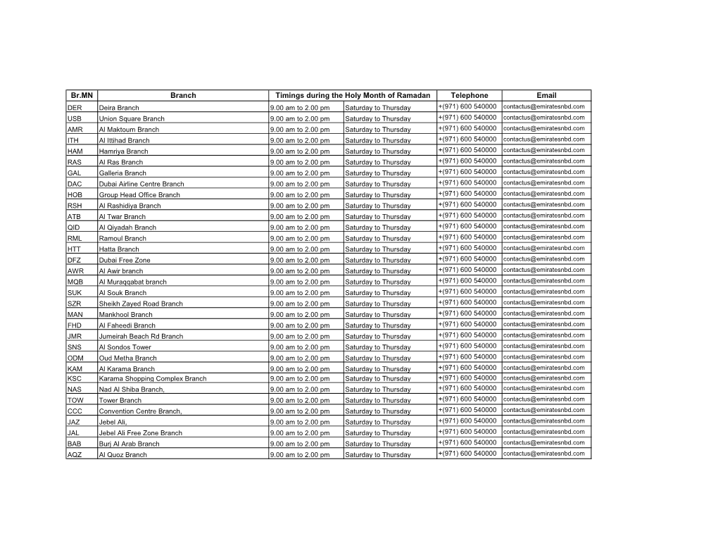 Timings During the Holy Month of Ramadan Br.MN Branch Email