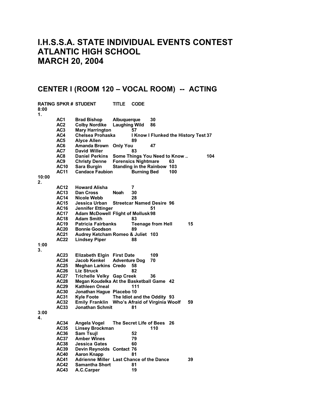 Ihssa State Individual Events Contest Atlantic High School March 20, 2004