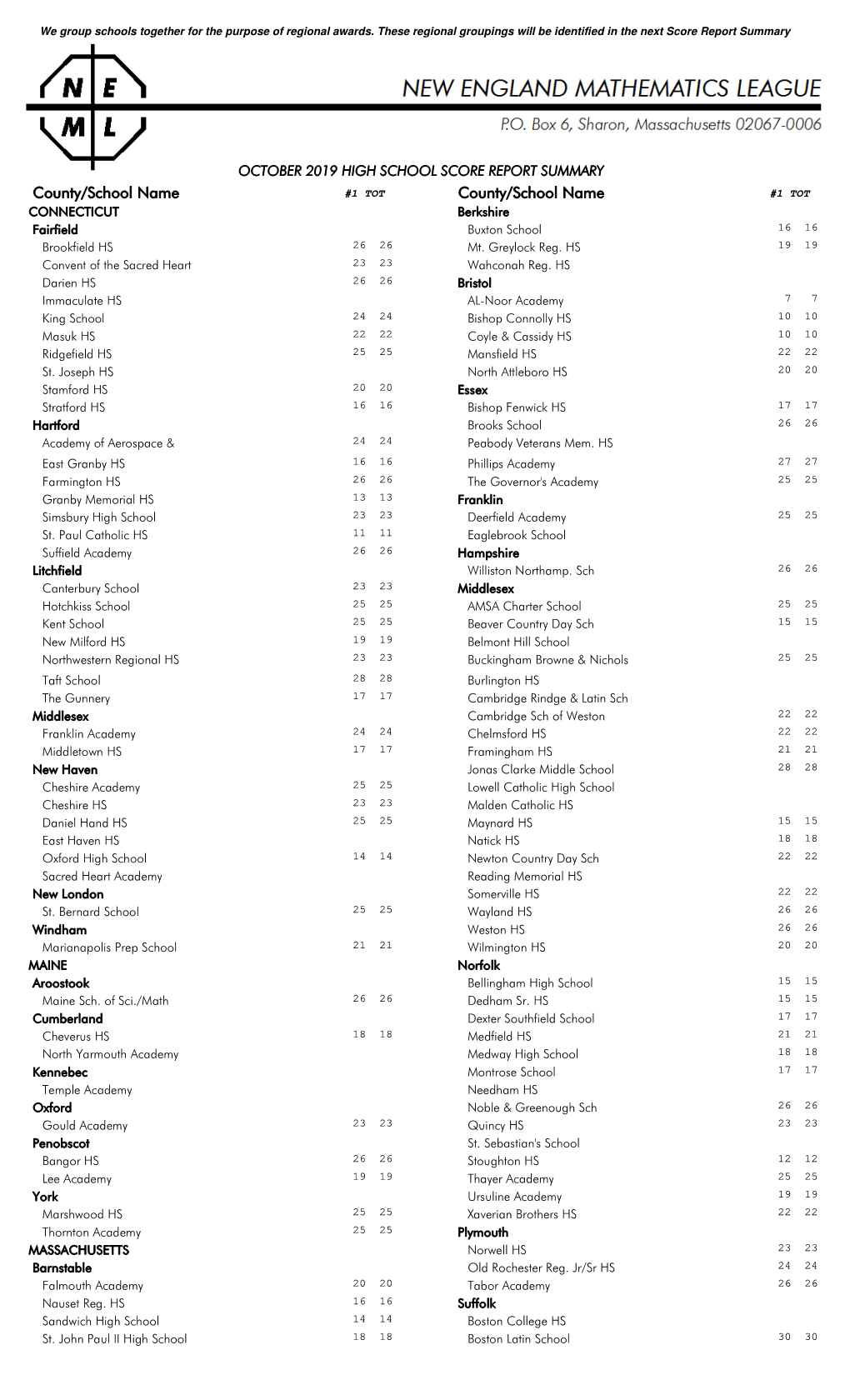 New England Mathematics League