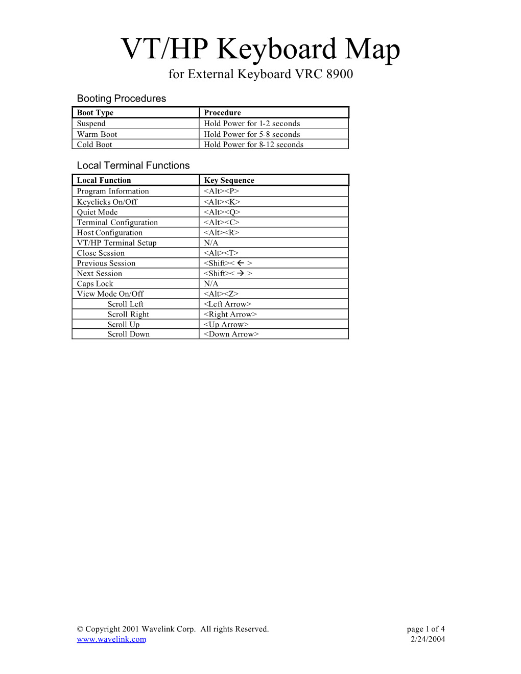 VT/HP Keyboard Map for External Keyboard VRC 8900