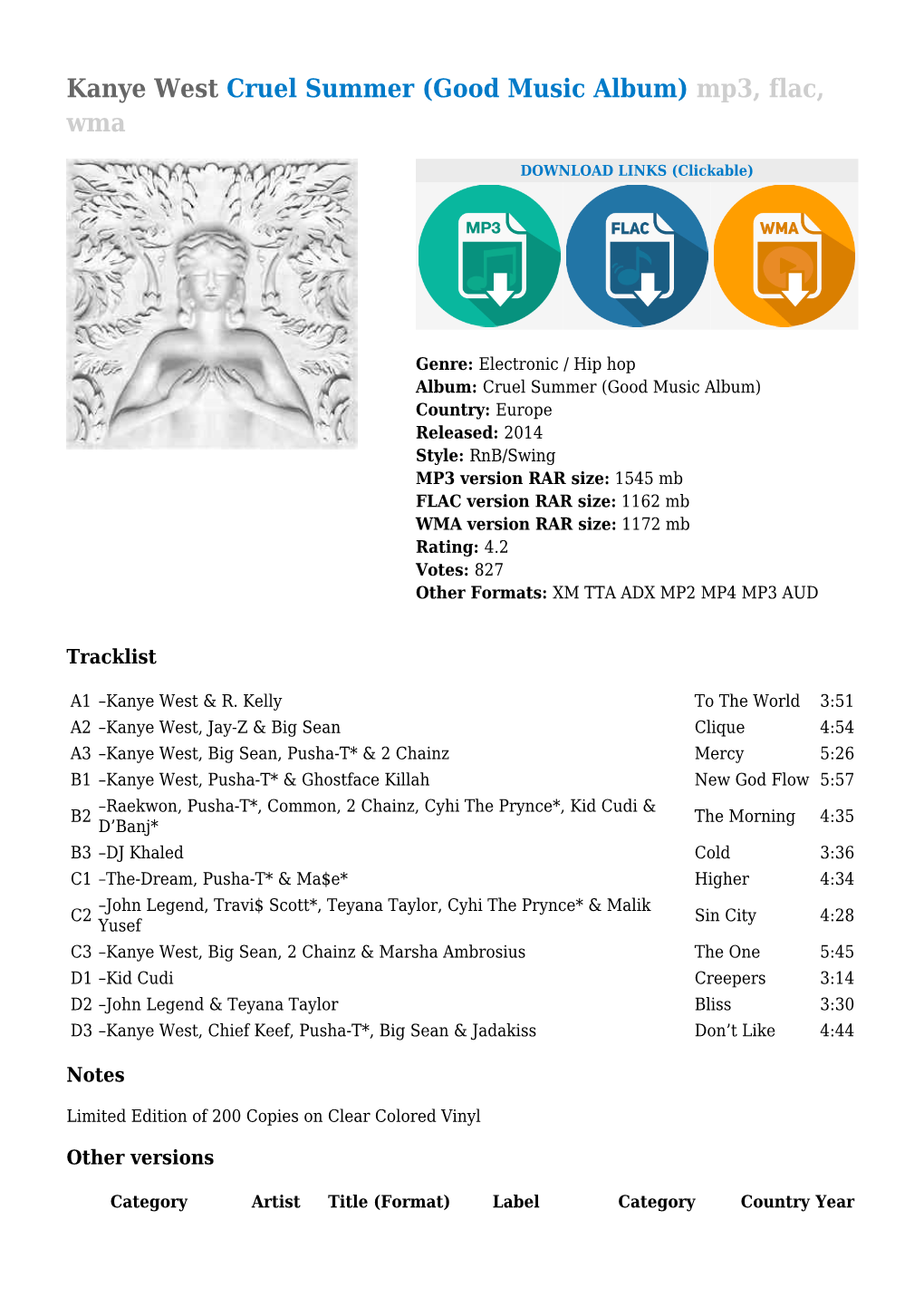 Kanye West Cruel Summer (Good Music Album) Mp3, Flac, Wma