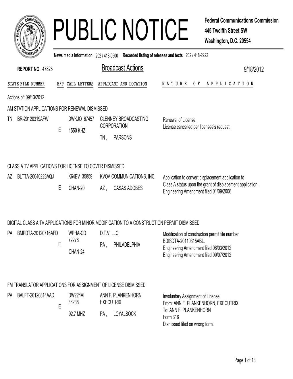 PUBLIC NOTICE Federal Communications Commission