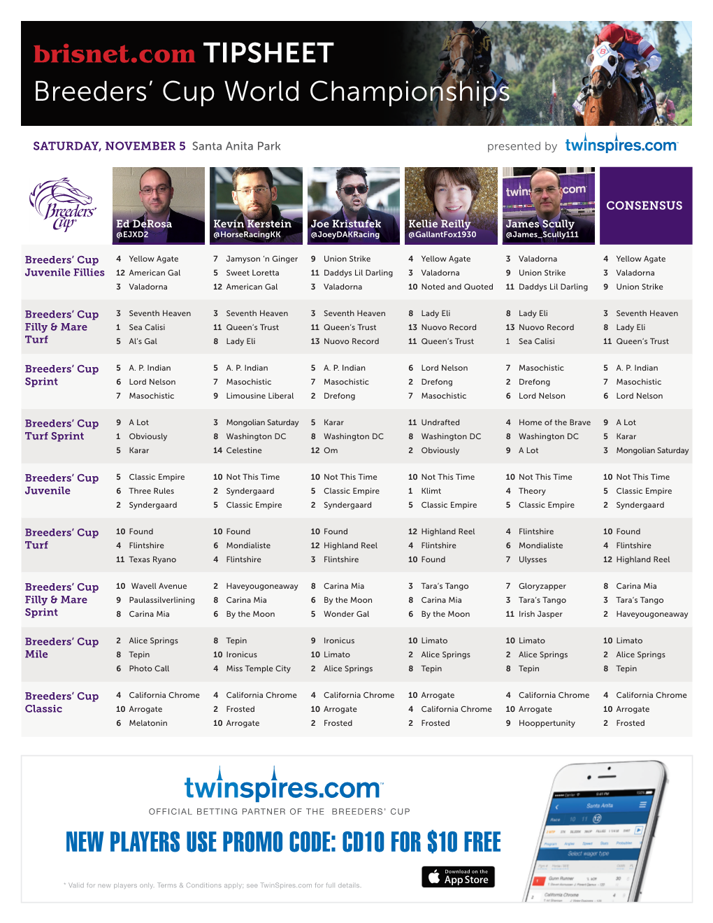 Breeders' Cup World Championships NEW PLAYERS USE PROMO CODE