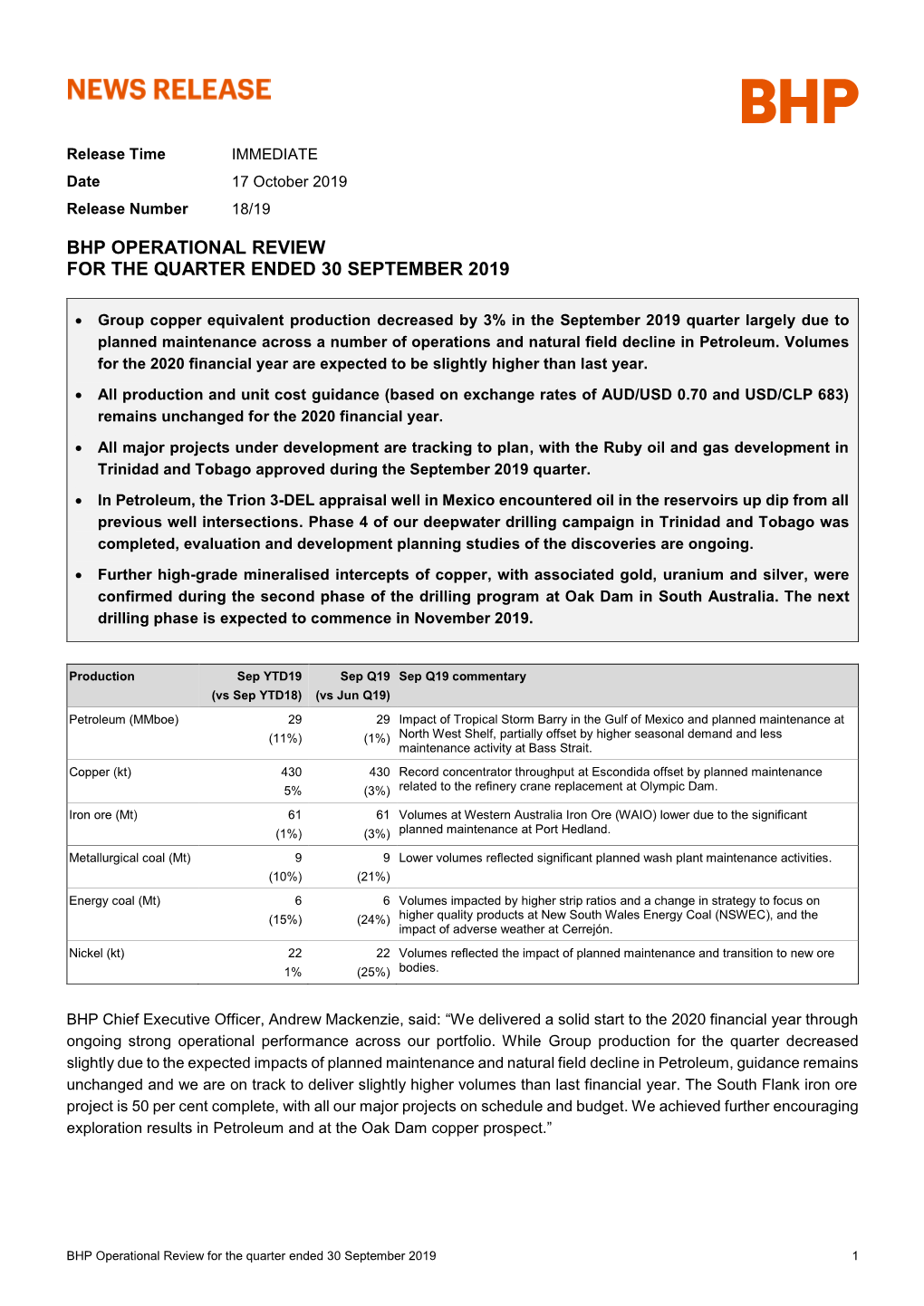 Bhp Operational Review for the Quarter Ended 30 September 2019