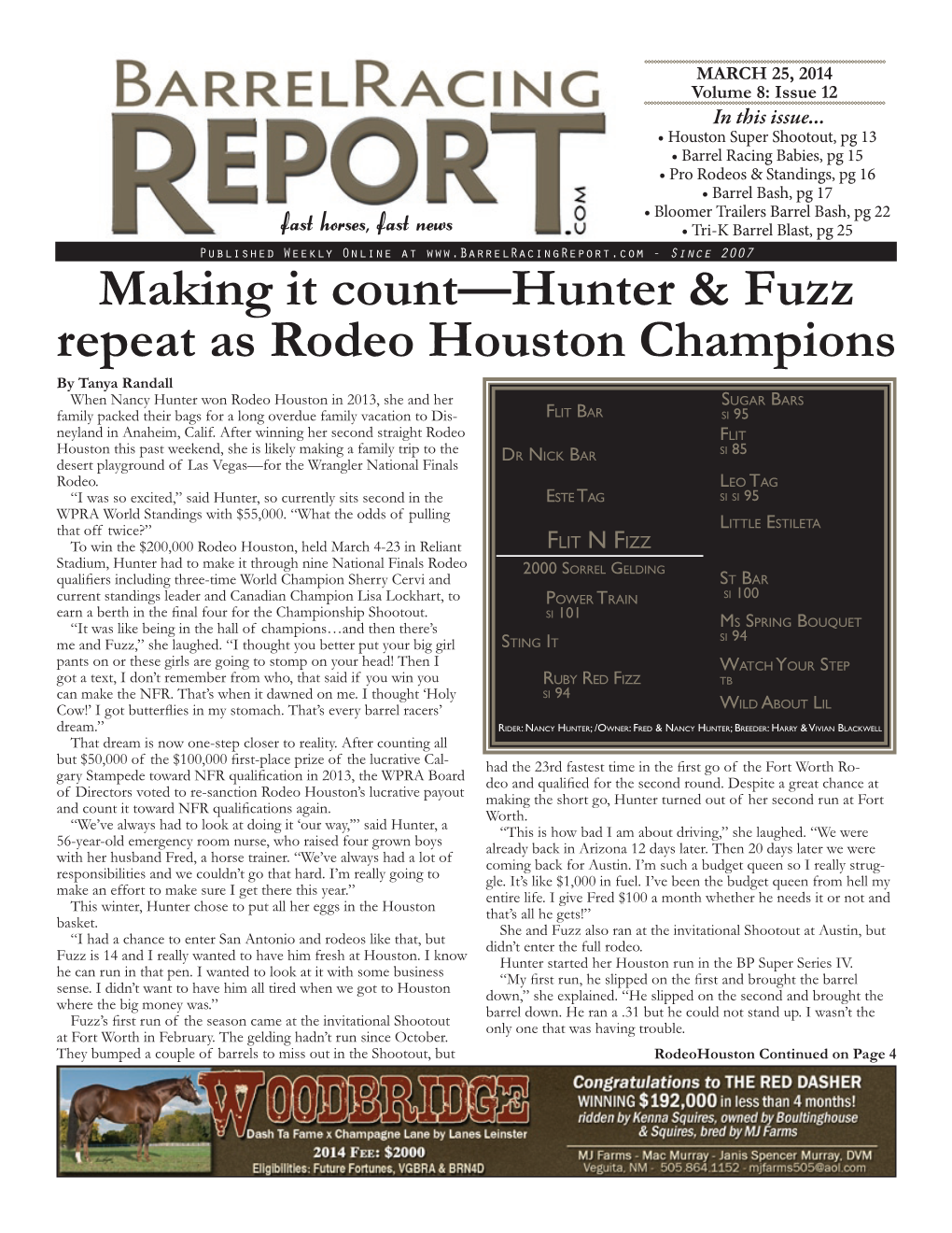 Making It Count—Hunter & Fuzz Repeat As Rodeo Houston Champions