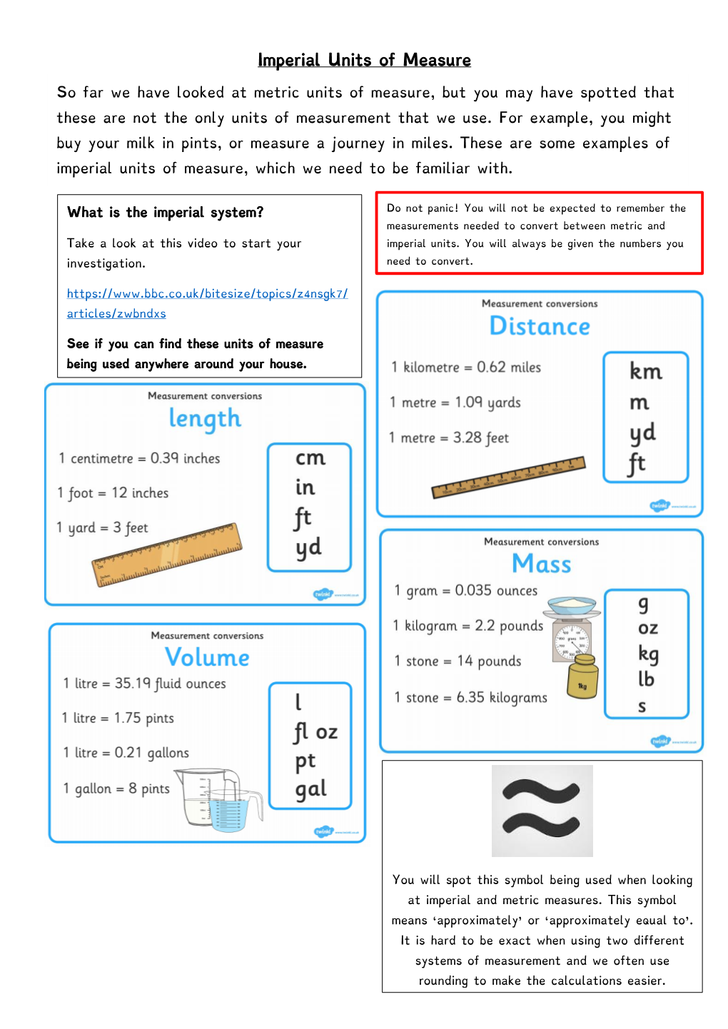 Imperial Units of Measure