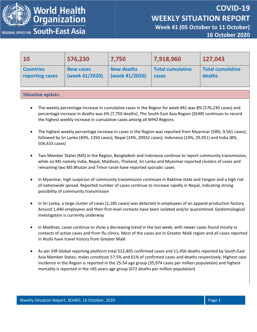 COVID-19 WEEKLY SITUATION REPORT Week 41 (05 October to 11 October)