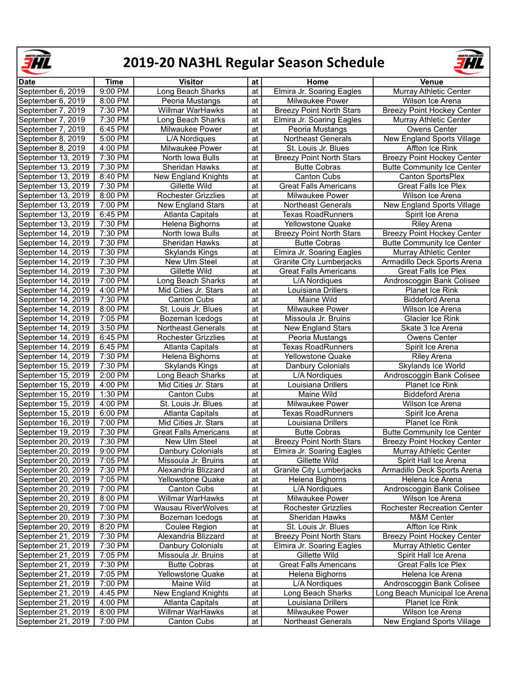 2019-20 NA3HL Regular Season Schedule Date Time Visitor at Home Venue September 6, 2019 9:00 PM Long Beach Sharks at Elmira Jr