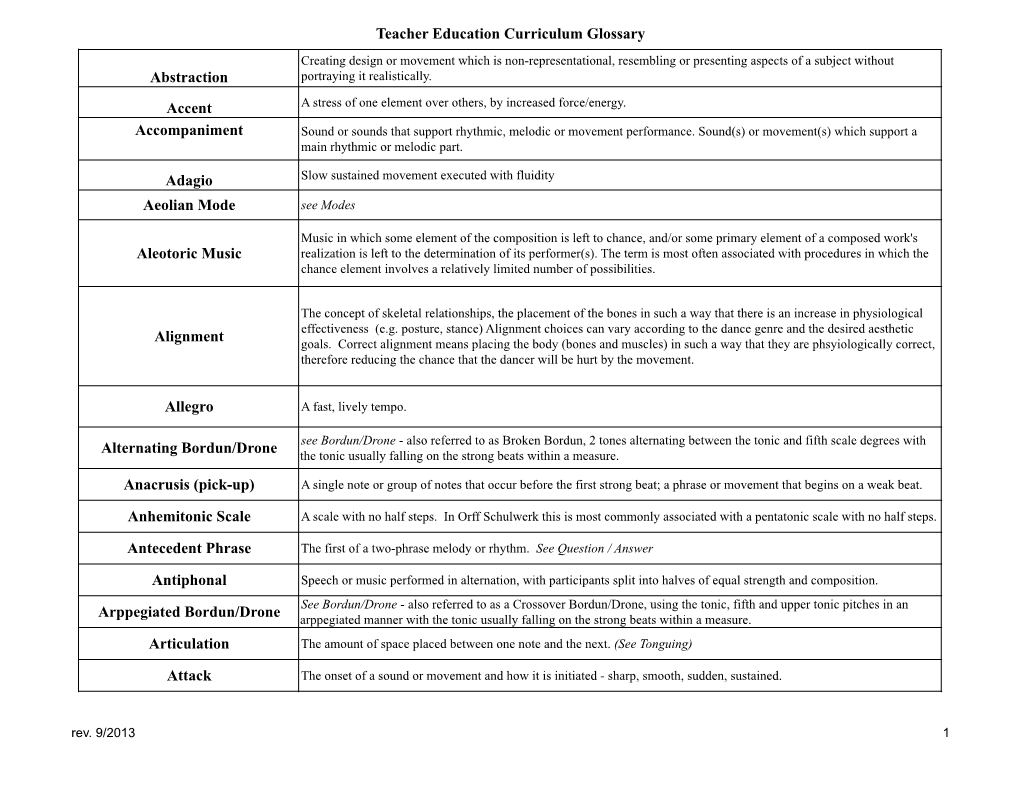 AOSA Curriculum Glossarydf SM.Xlsx