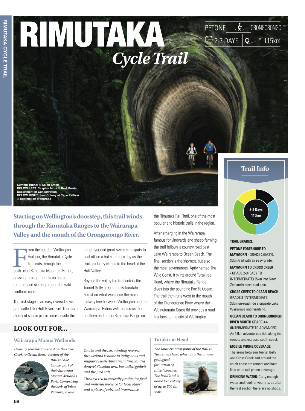 CYCLE TRAIL PETONE ORONGORONGO RIMUTAKA 2-3 DAYS 115Km Cycle Trail