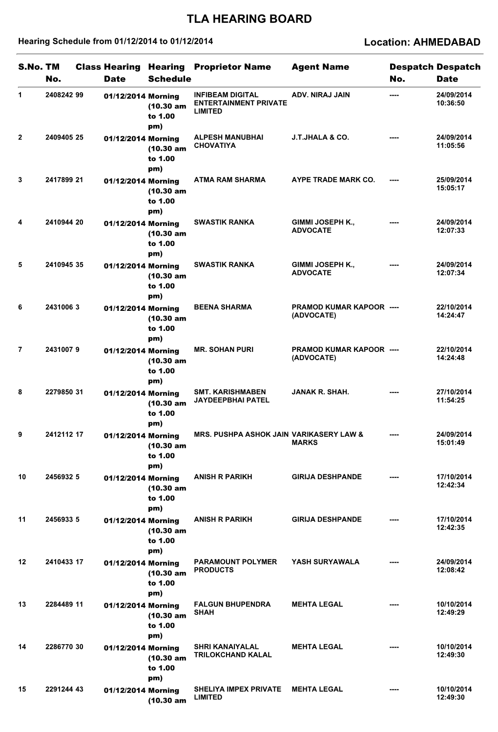 Tla Hearing Board