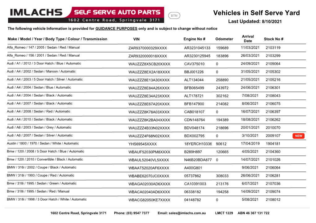 Vehicles in Self Serve Yard List