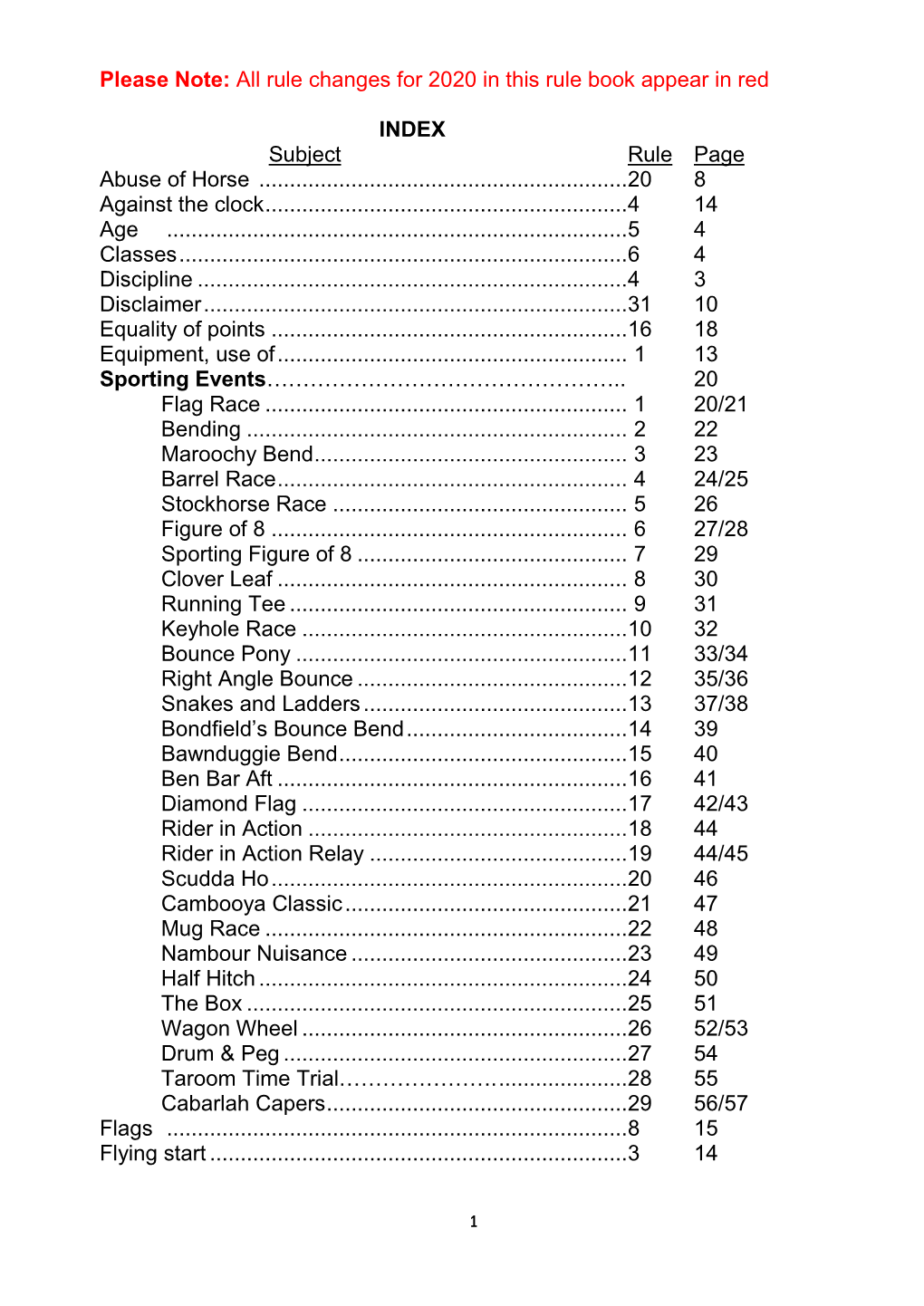 Sporting, & Campdrafting Rule Book