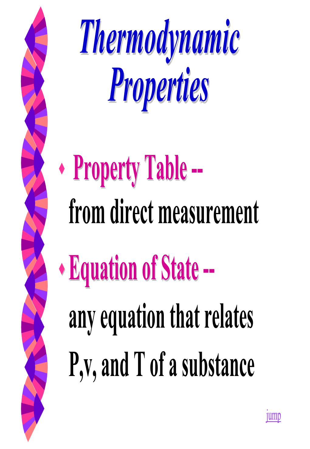 Thermodynamic Propertiesproperties