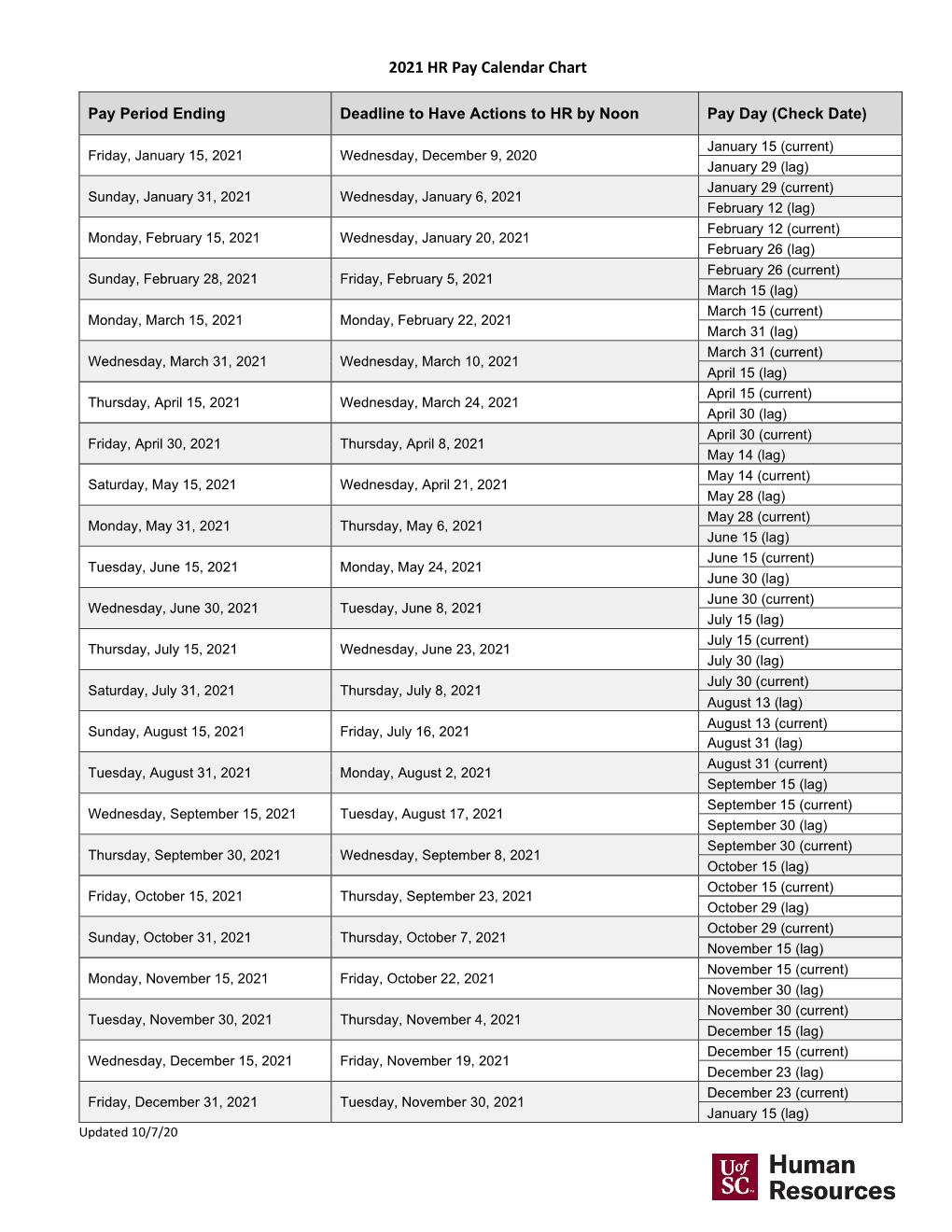 2021 HR Pay Calendar Chart