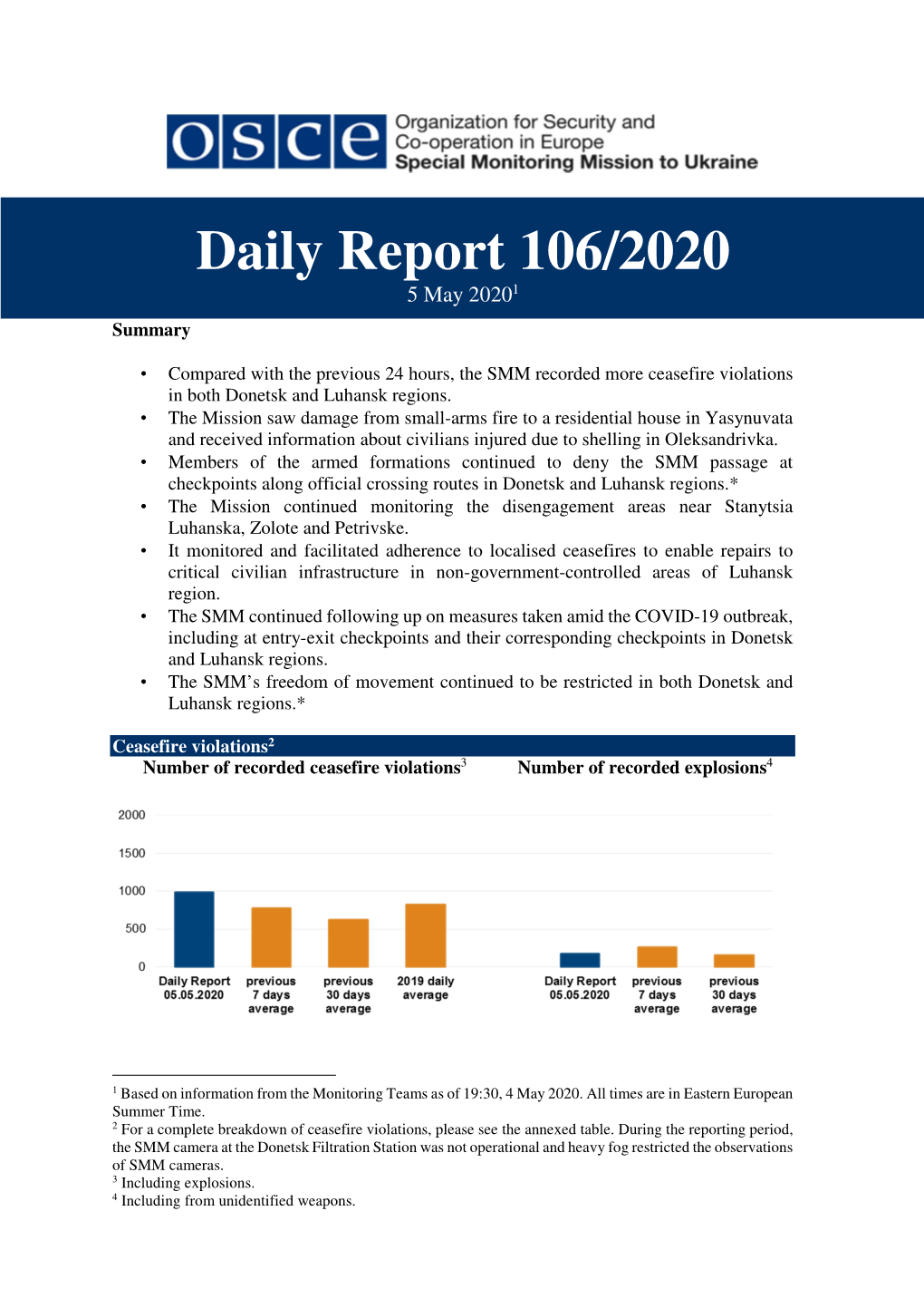 Daily Report 106/2020 5 May 2020 1 Summary