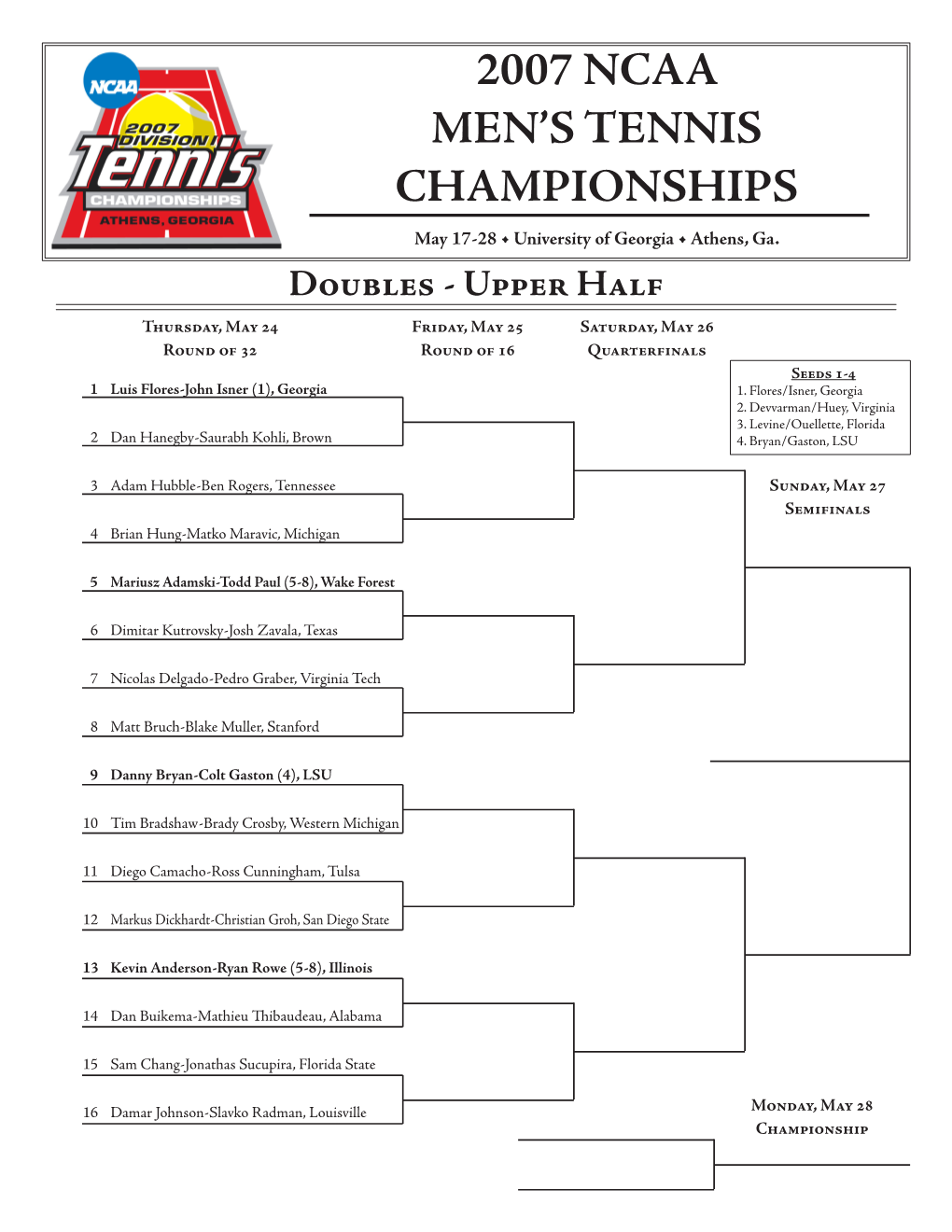 2007 Ncaa Men's Tennis Championships