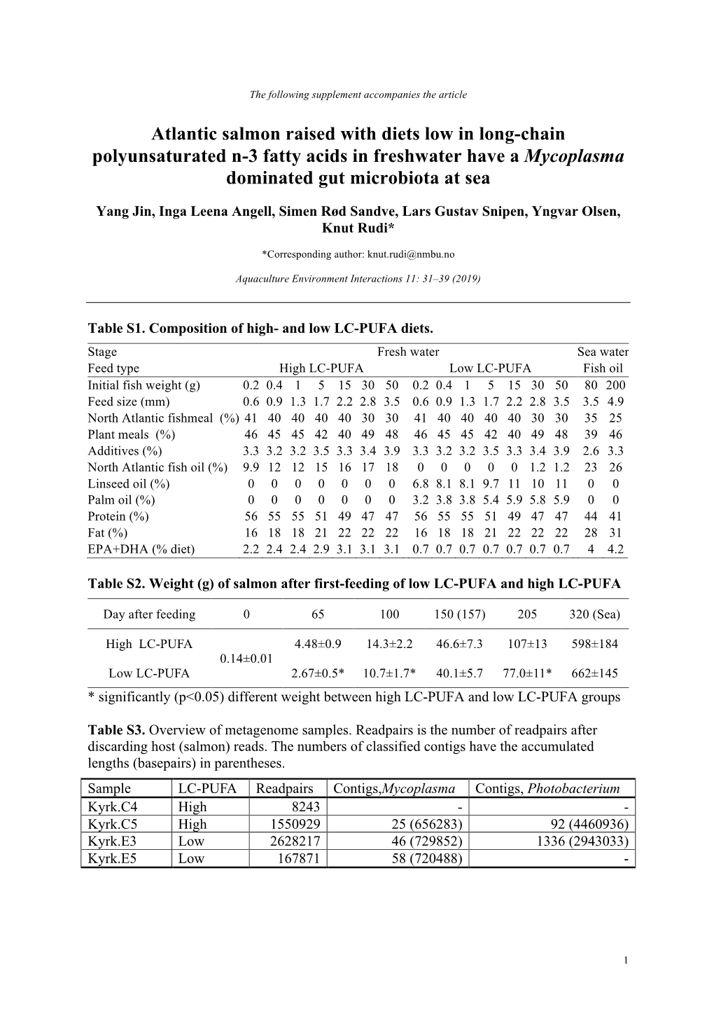 Q 297 Suppl USE