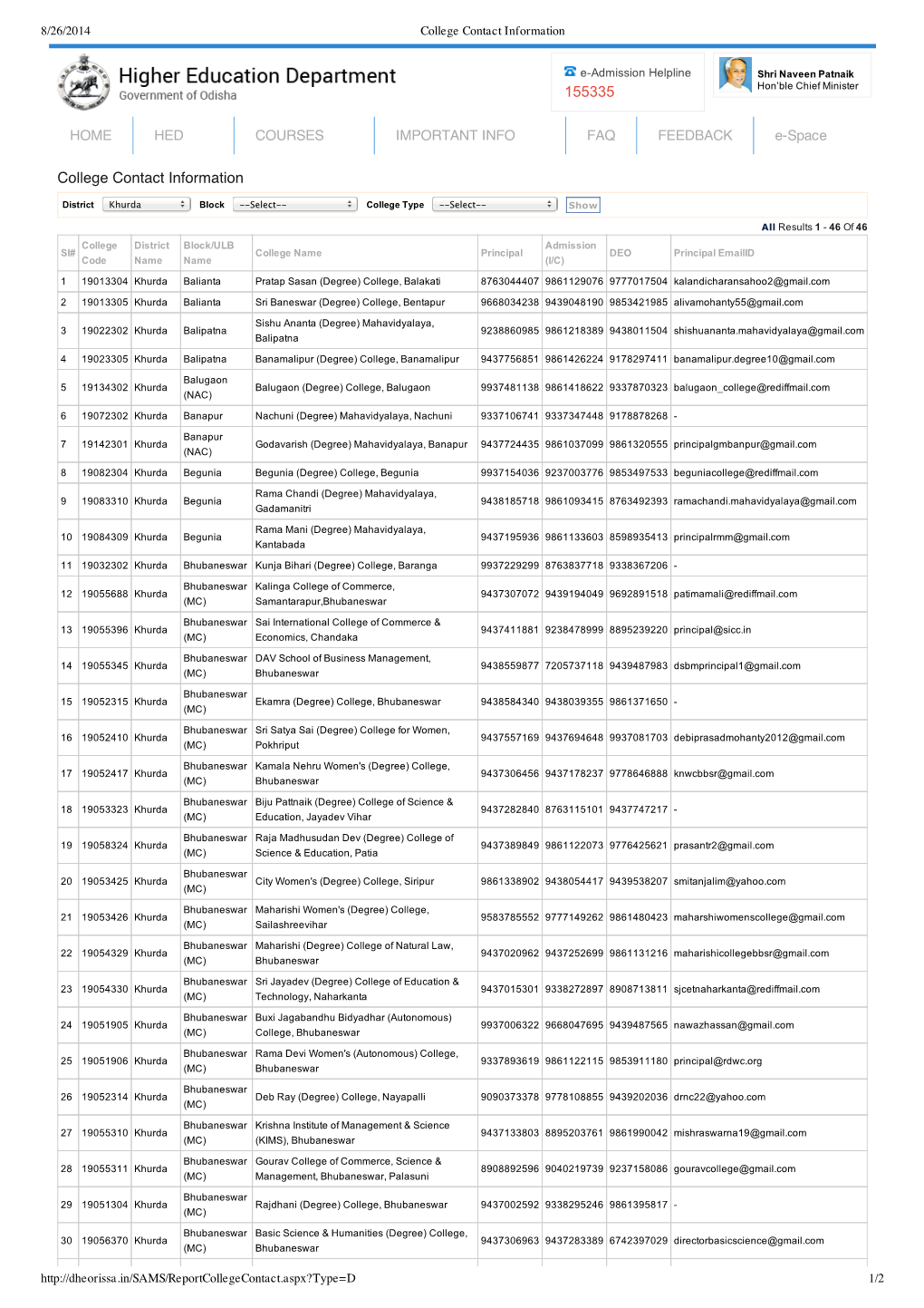 155335 College Contact Information