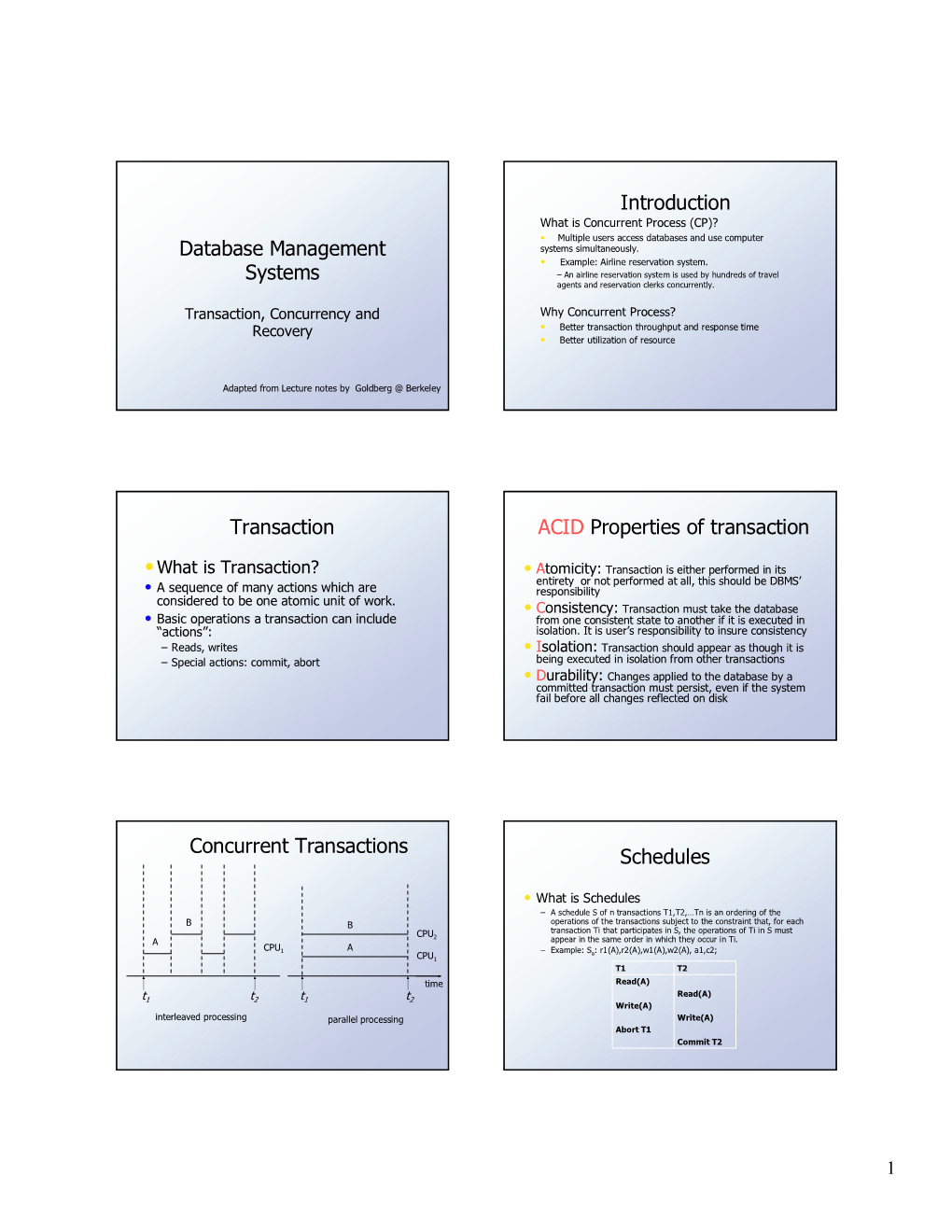 Database Management Systems Introduction Transaction ACID