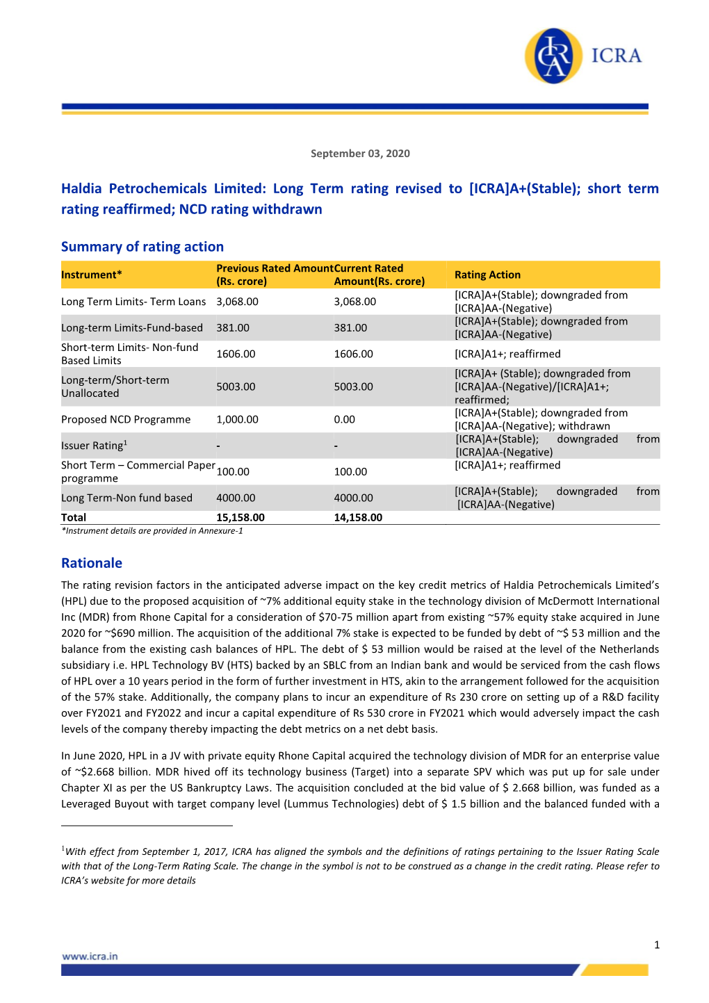 Haldia Petrochemicals Limited: Long Term Rating Revised to [ICRA]A+(Stable); Short Term Rating Reaffirmed; NCD Rating Withdrawn