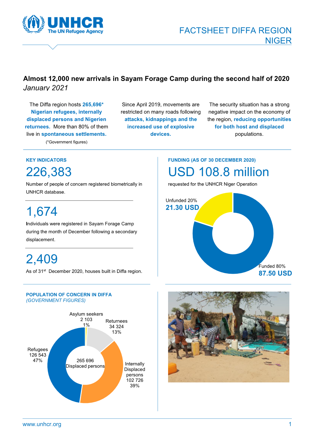 Factsheet Diffa Region Niger