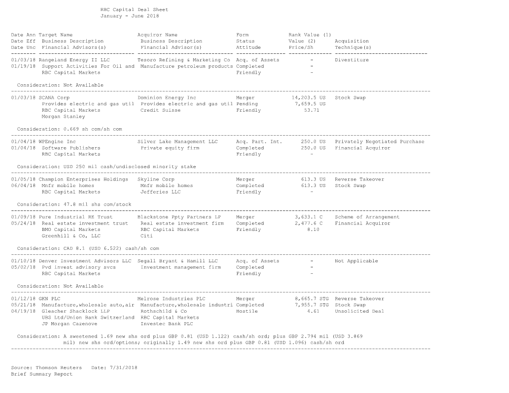 RBC Capital Deal Sheet January - June 2018