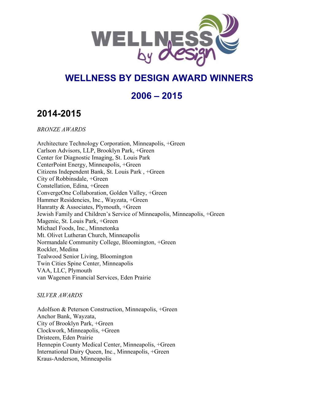 Wellness by Design Award Winners 2006 – 2015