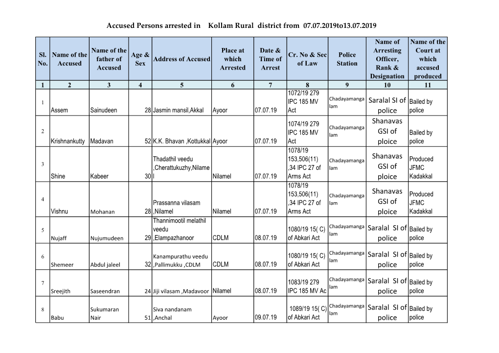 07.07.2019To13.07.2019.Pdf