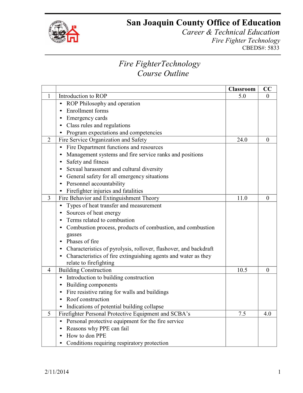 Fire Fighter Course Outline