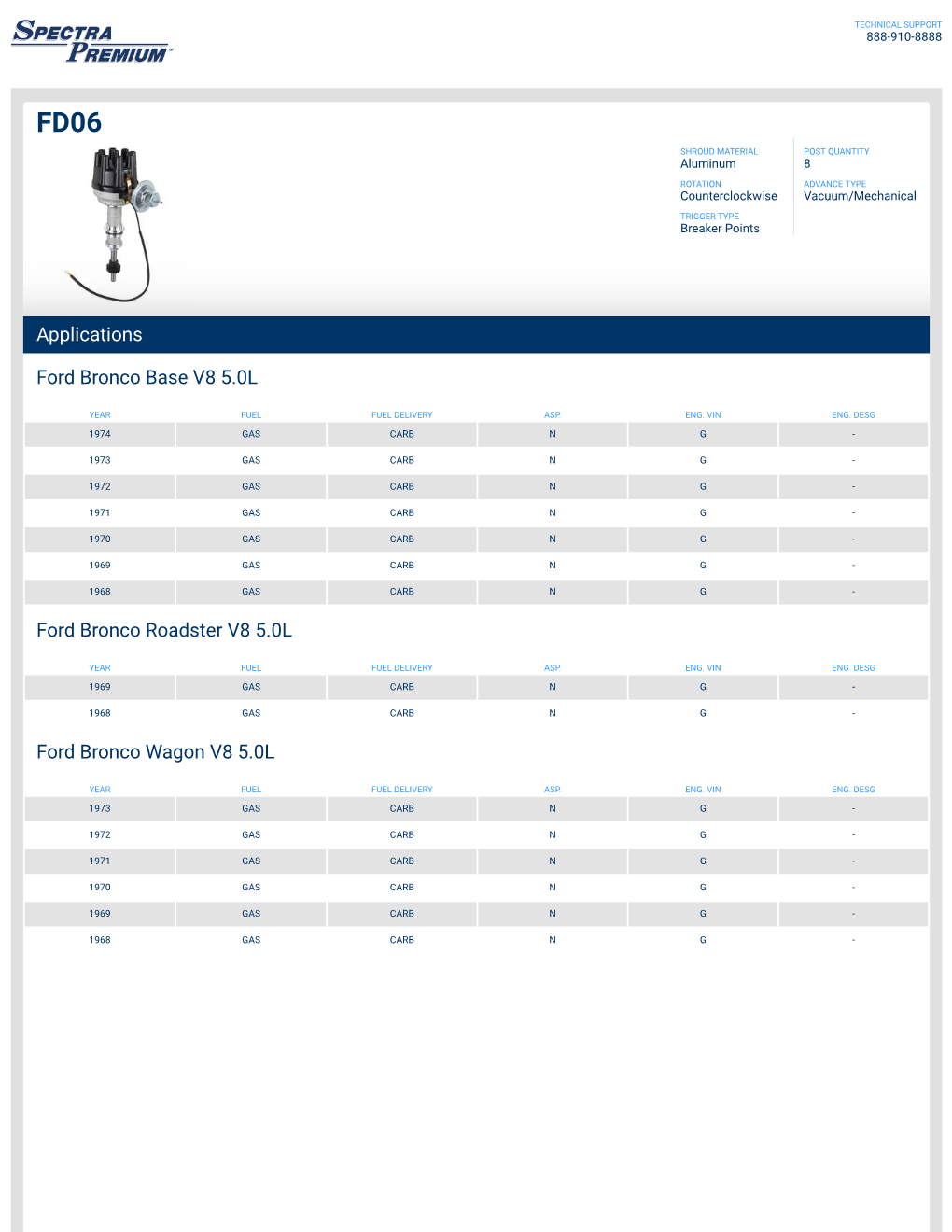 Applications Ford Bronco Base V8 5.0L Ford