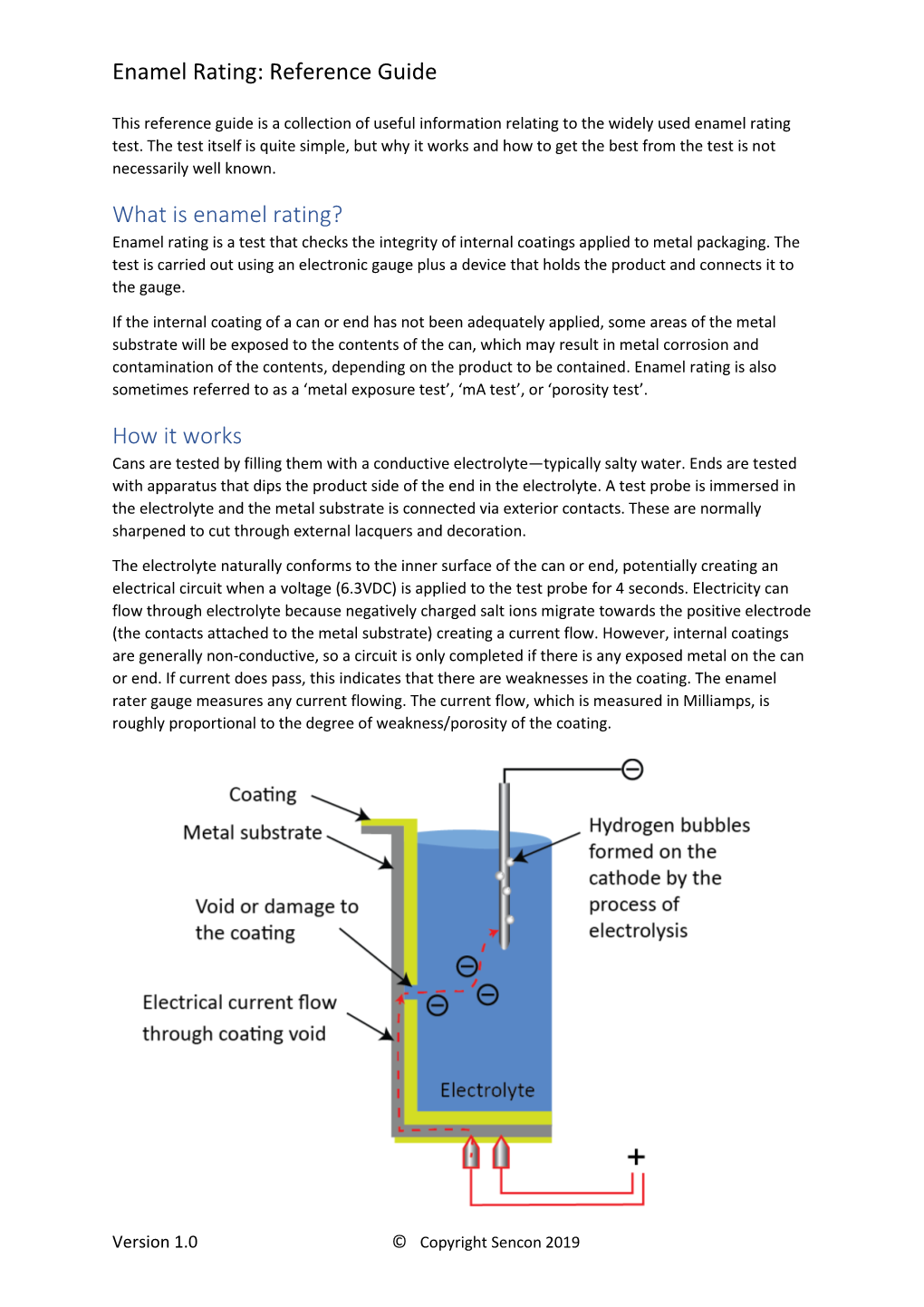 Enamel Rating Reference Guide