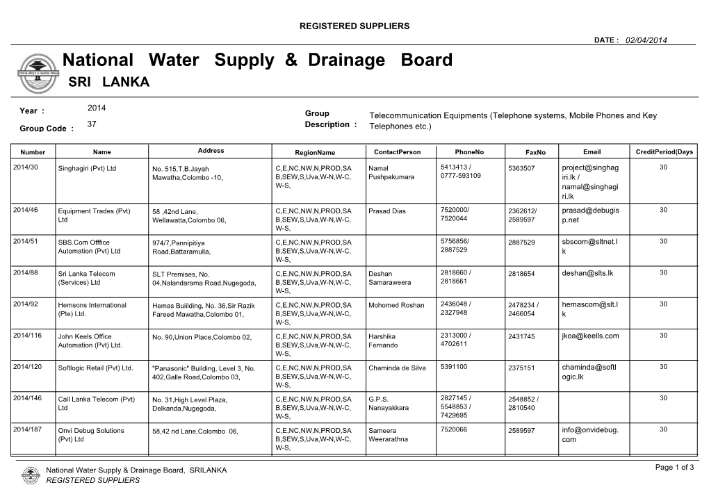 SRI LANKA National Water Supply & Drainage Board