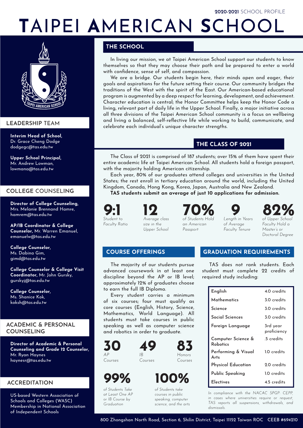 TAS College Profile 2020-21