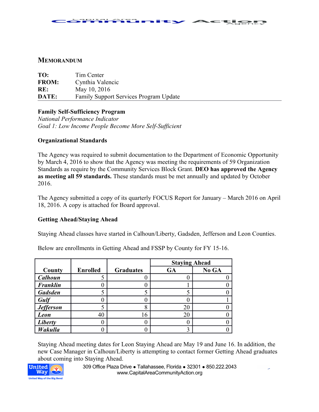 DATE: Family Support Services Program Update