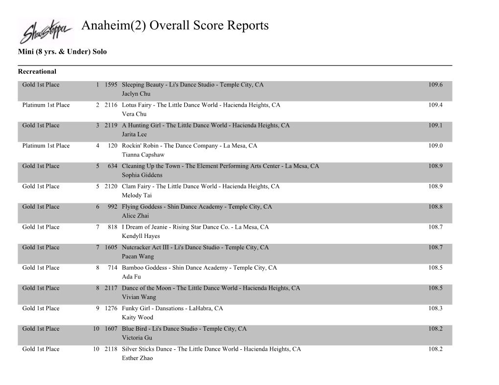 Crystal Report Viewer