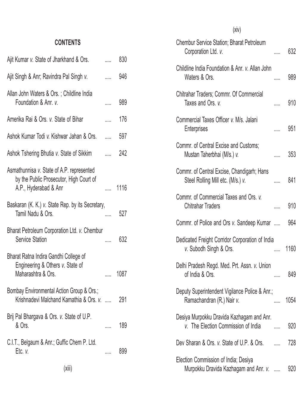 (Xiv) (Xiii) CONTENTS Ajit Kumar V. State of Jharkhand & Ors...830