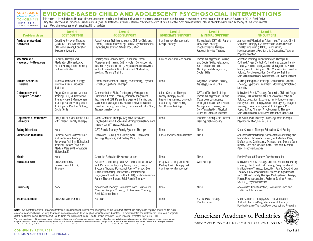 Evidence-Based Child and Adolescent Psychosocial