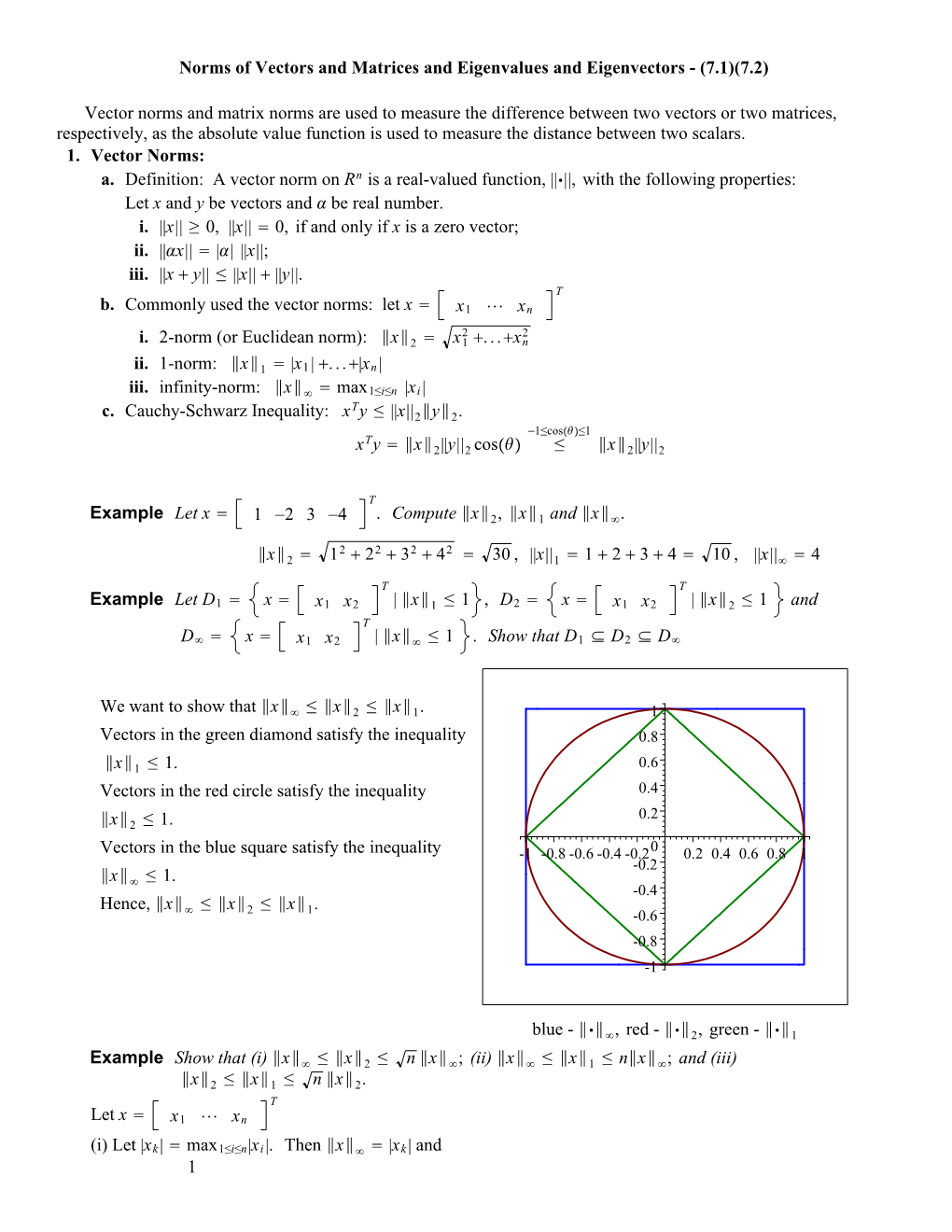 Norms of Vectors and Matrices and Eigenvalues and Eigenvectors - (7.1)(7.2)