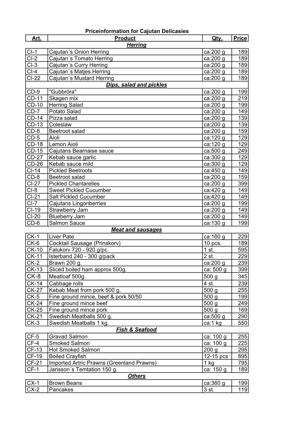 Product List Eng March. 2020