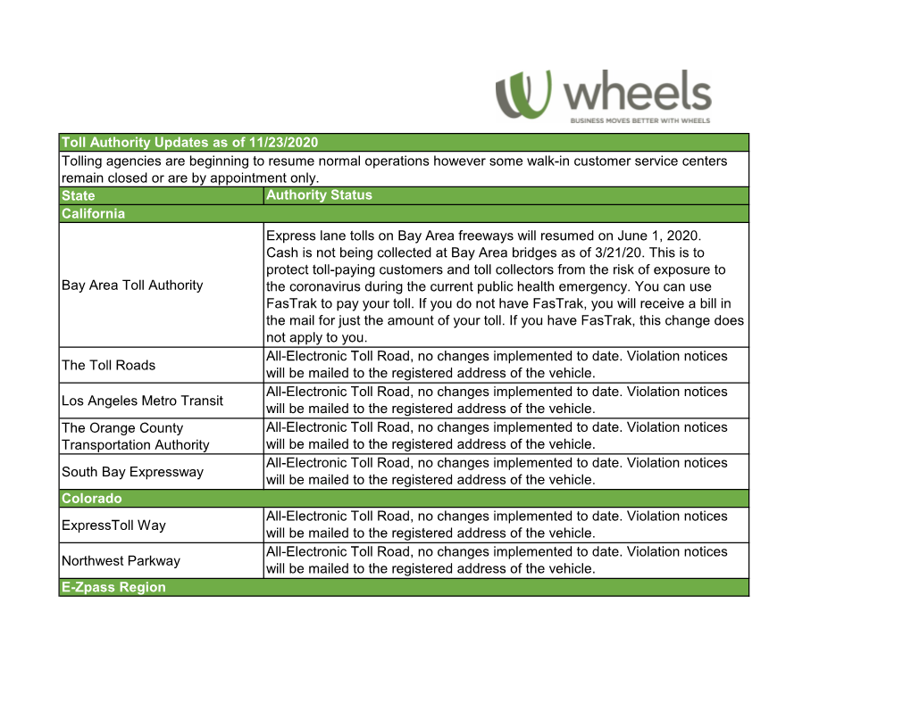 State Authority Status Bay Area Toll Authority Express Lane Tolls on Bay