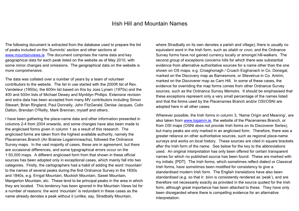 Irish Hill and Mountain Names