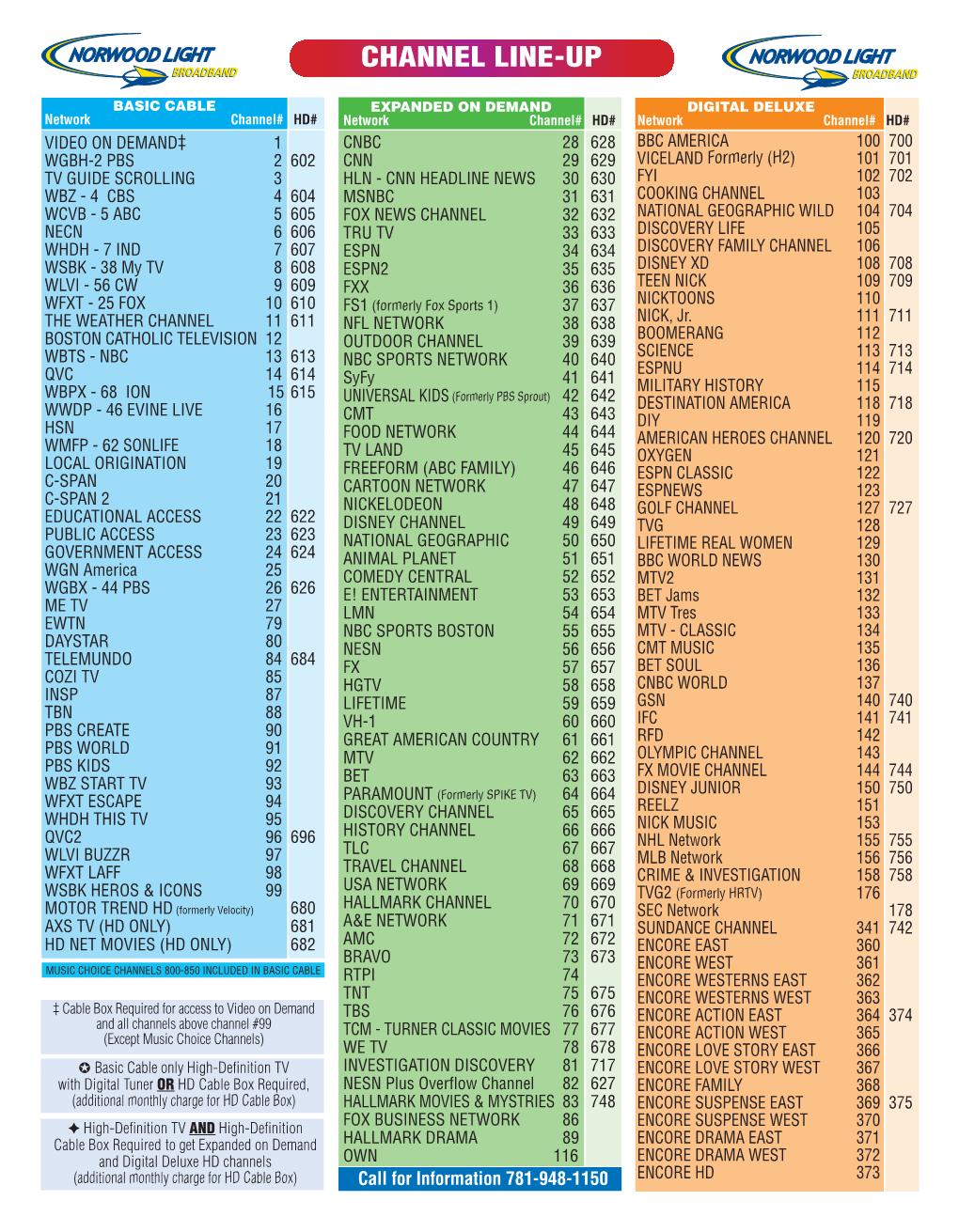 Numerical CLU 2020.Indd