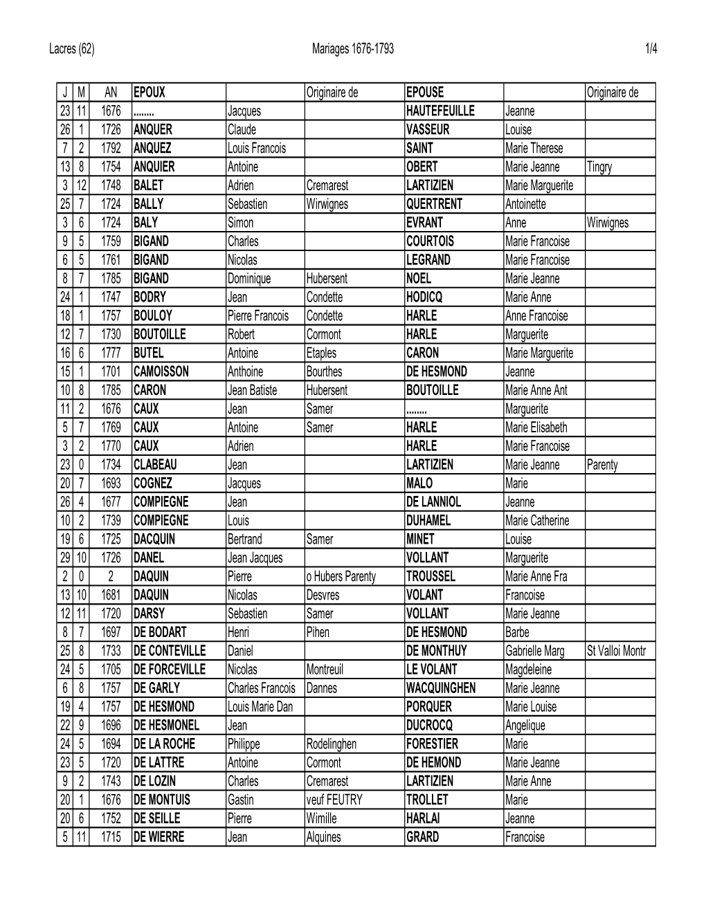 Lacres (62) Mariages 1676-1793 1/4