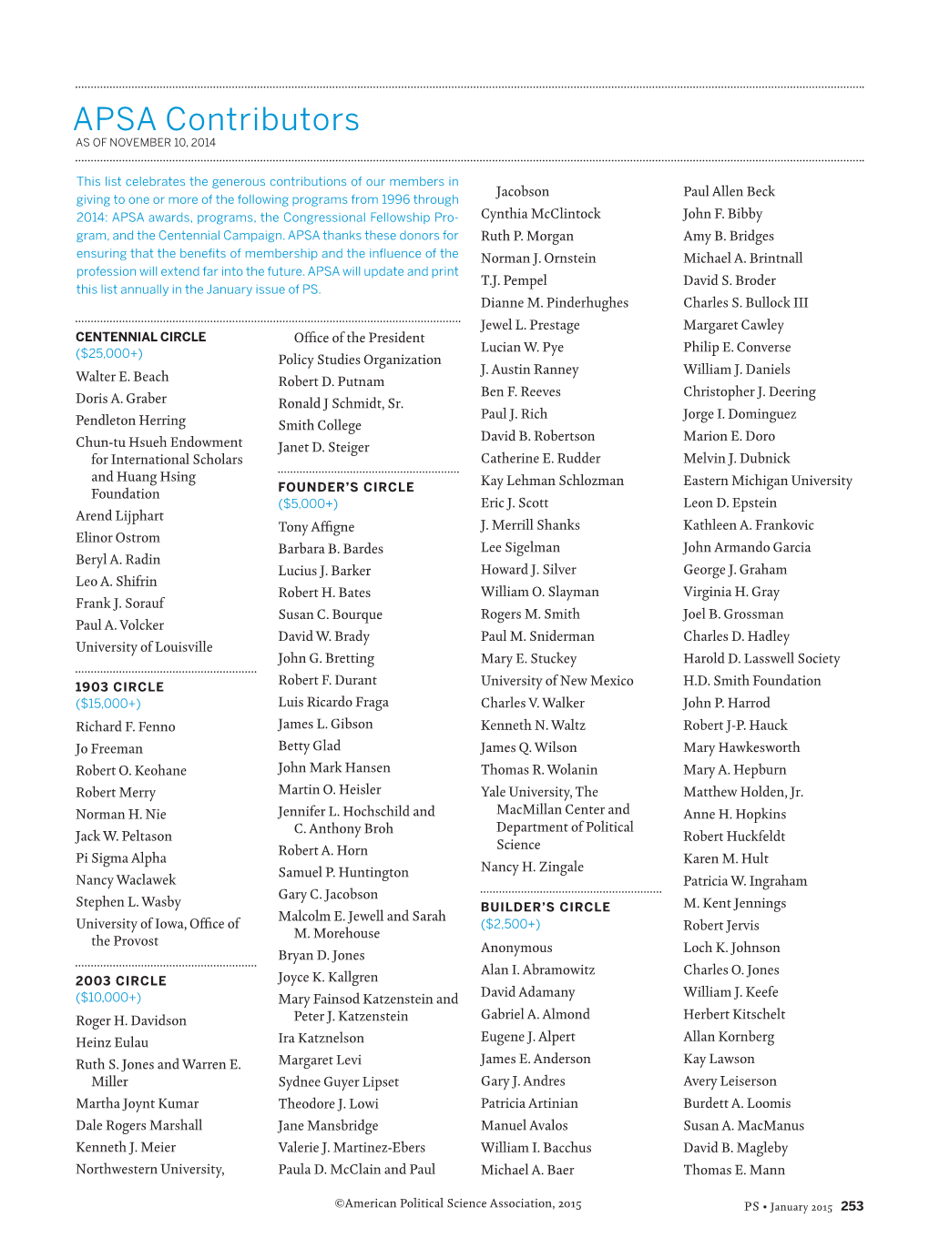 APSA Contributors AS of NOVEMBER 10, 2014