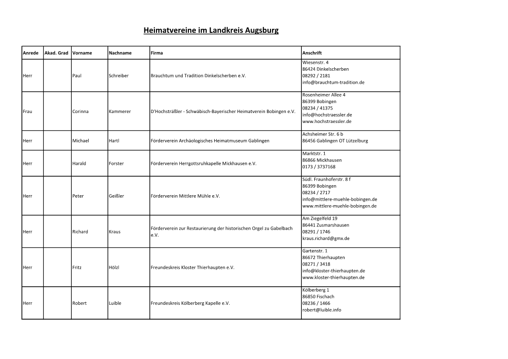 Heimatvereine Im Landkreis Augsburg