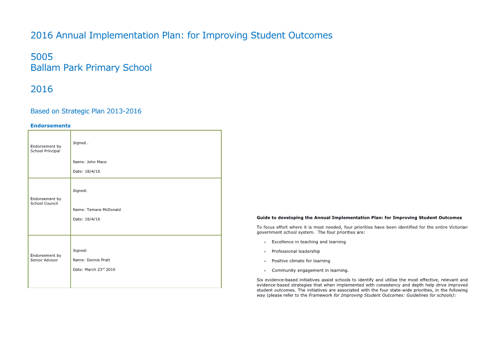 2016 School Annual Implementation Plan Template