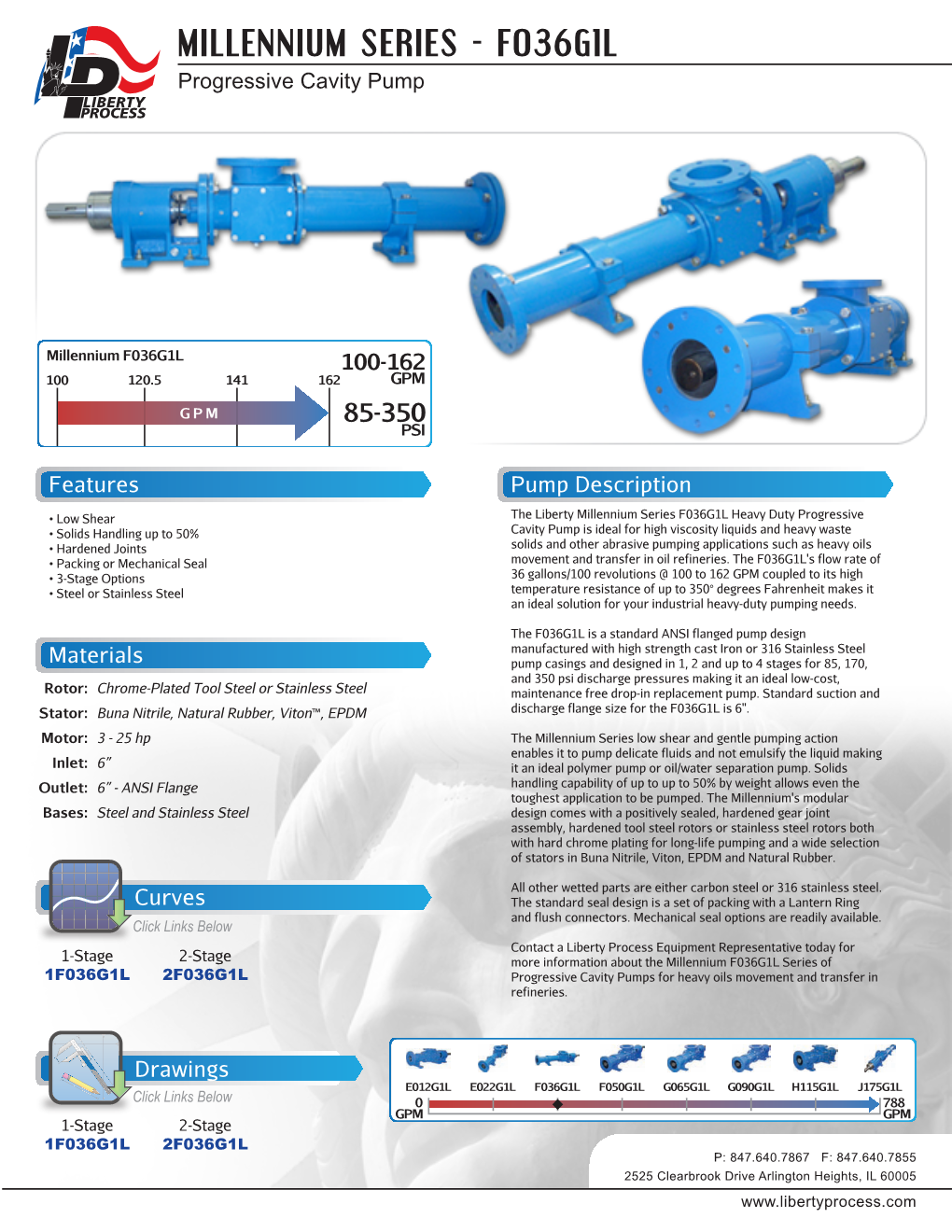 Millennium F036G1L Series Progressive Cavity Sludge Pump