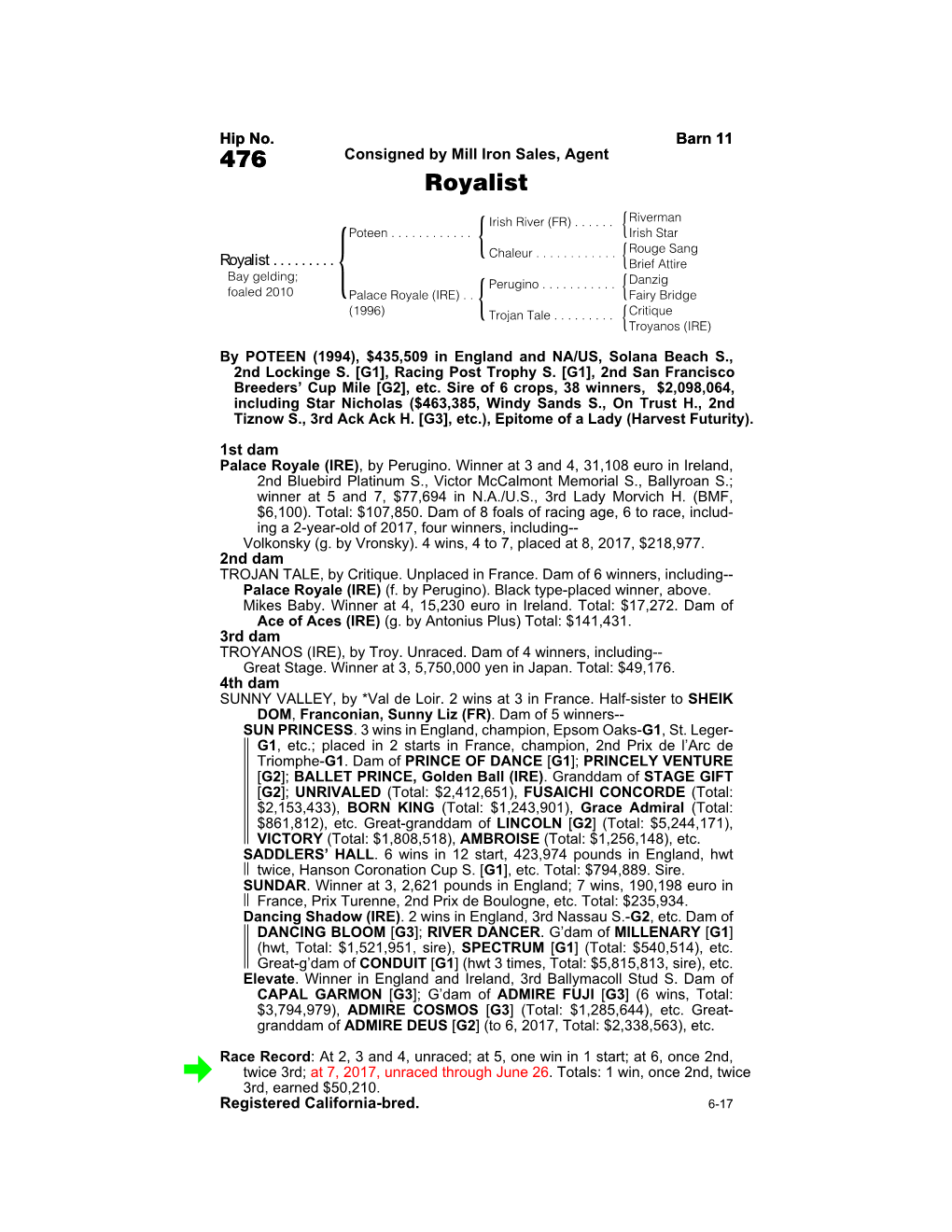 476 Consigned by Mill Iron Sales, Agent Royalist